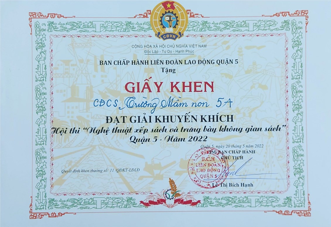 Ảnh đại diện